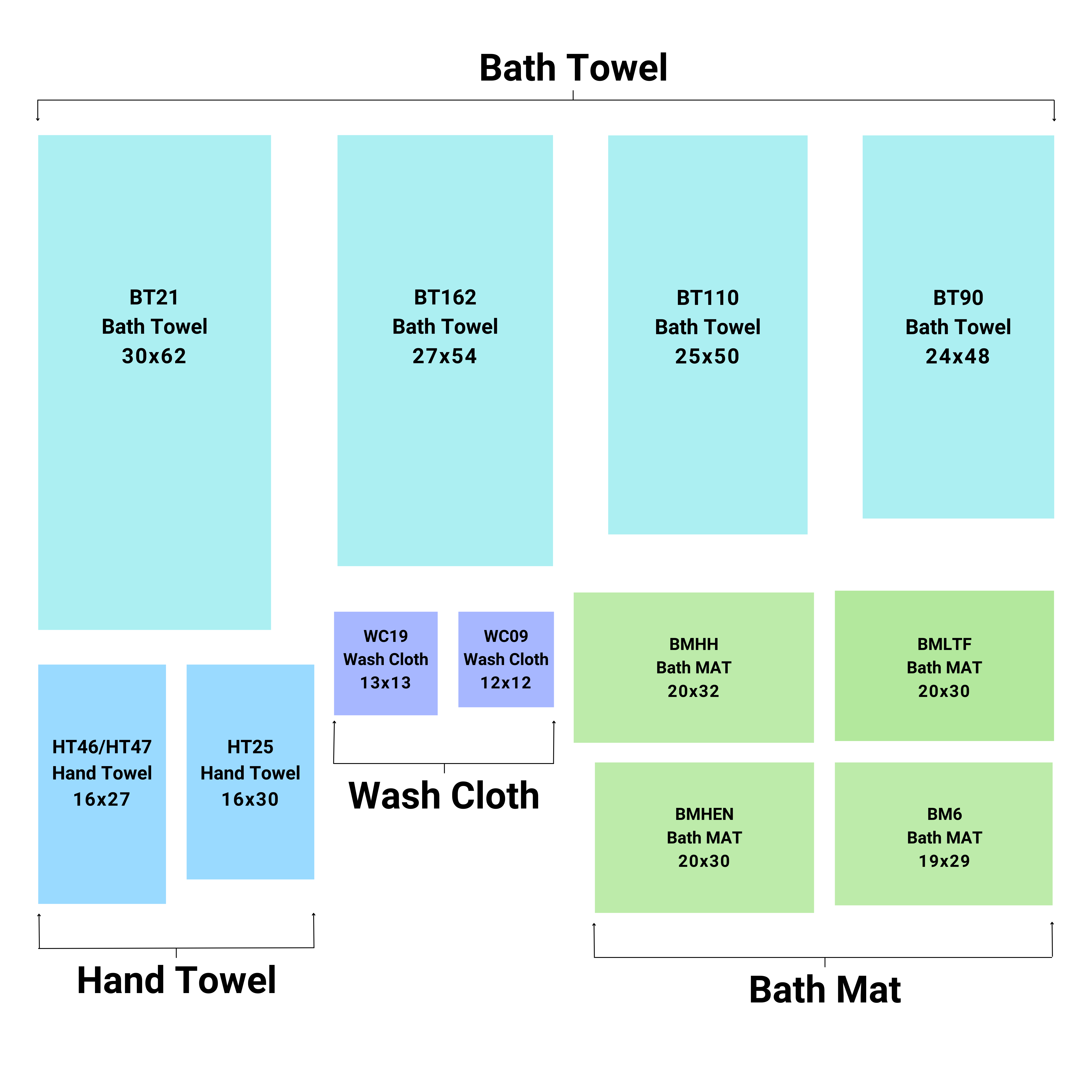 HH Series Towel Set - Basic, Premium & Luxury - Dimensions.