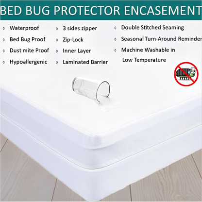 Waterproof Bed Bug Protector - Mattress Encasement.