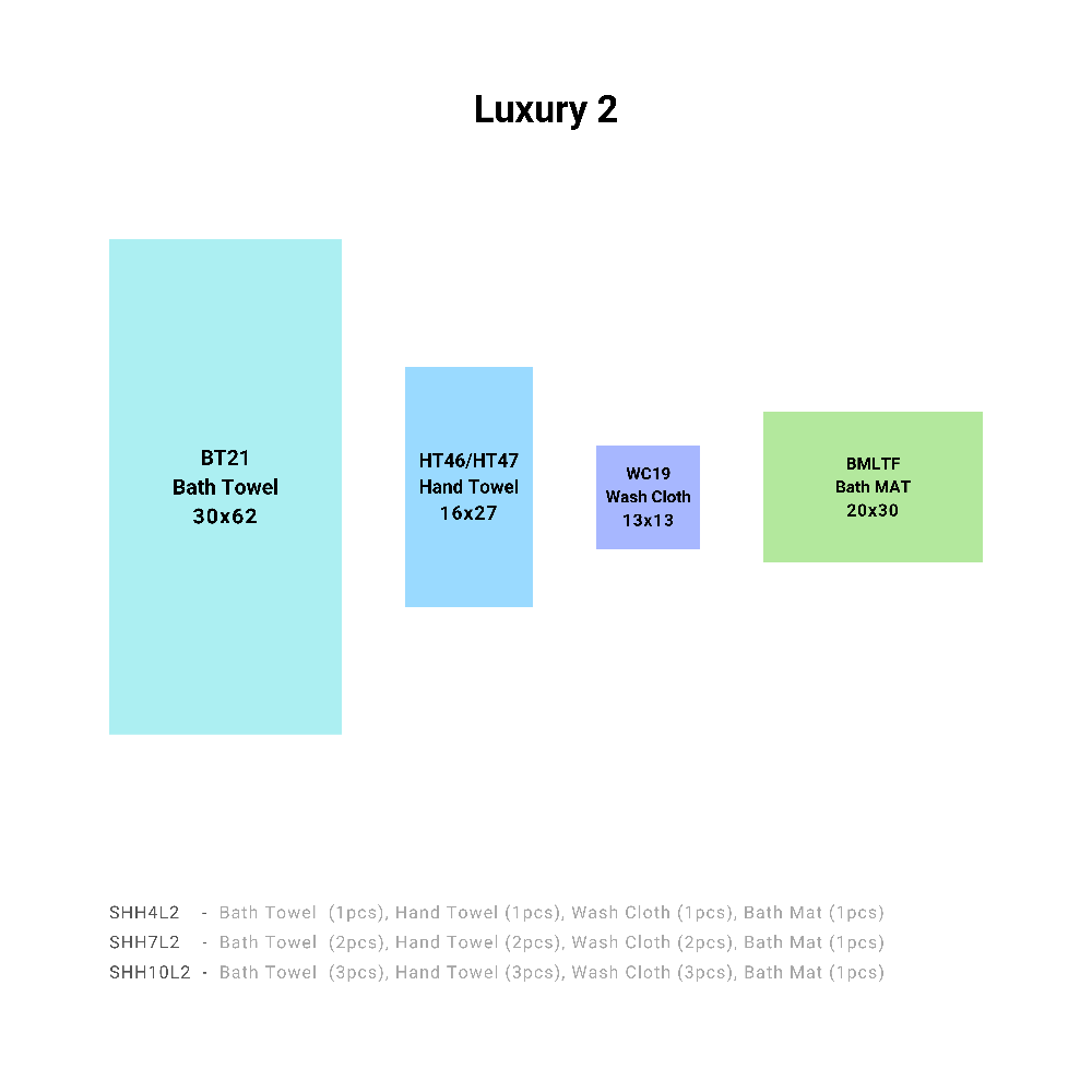 HH Series Towel Set - Basic, Premium & Luxury - Dimensions for set Luxury 2.