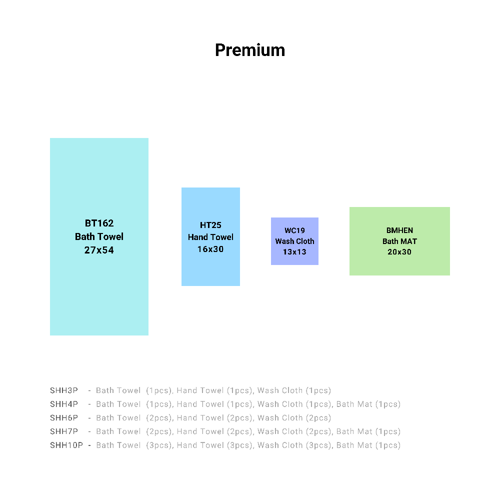 HH Series Towel Set - Basic, Premium & Luxury - Dimensions for set Premium. 